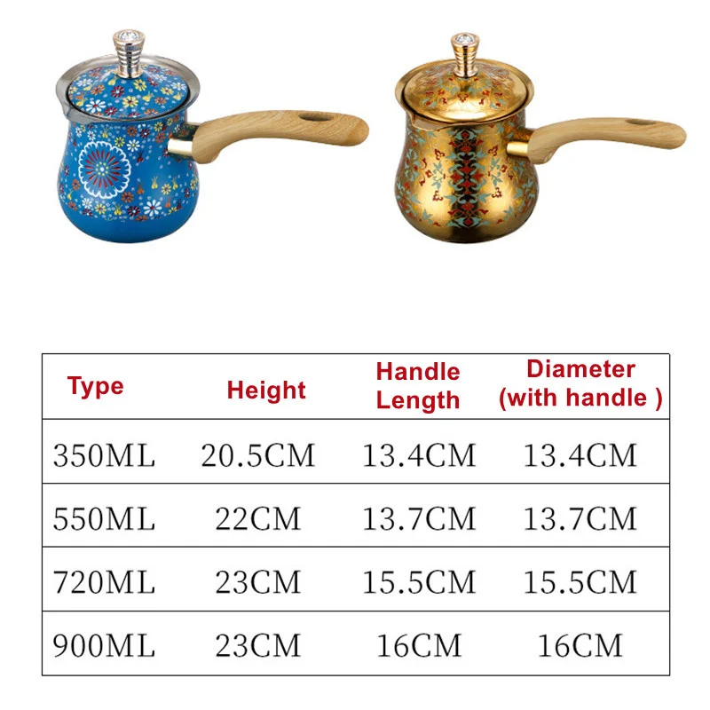 Stainless Steel Coffee Pot wit - đánh giá và giá Coffee Tea Home