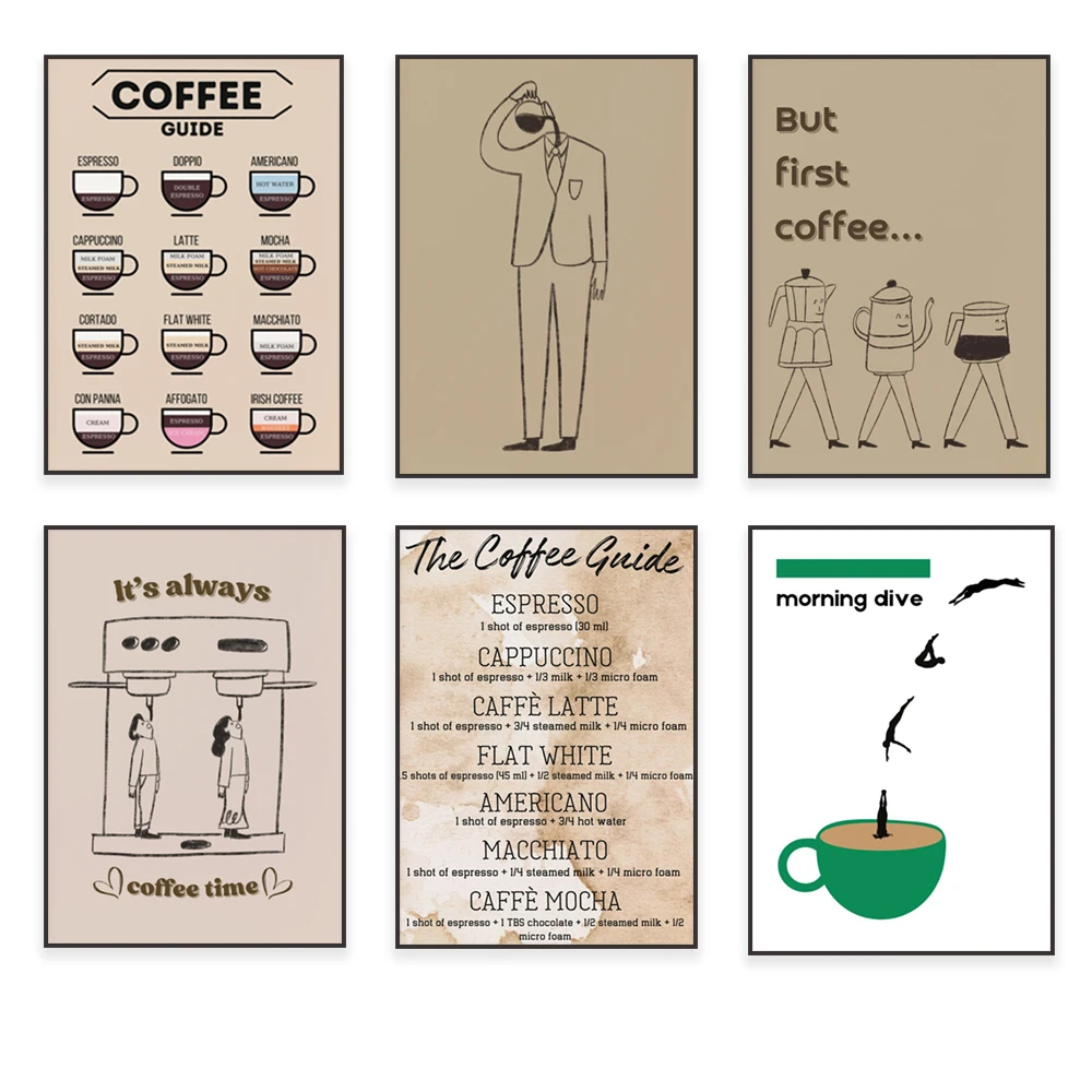 Coffee guide, coffee recipes,  - đánh giá và giá Coffee Tea Poster
