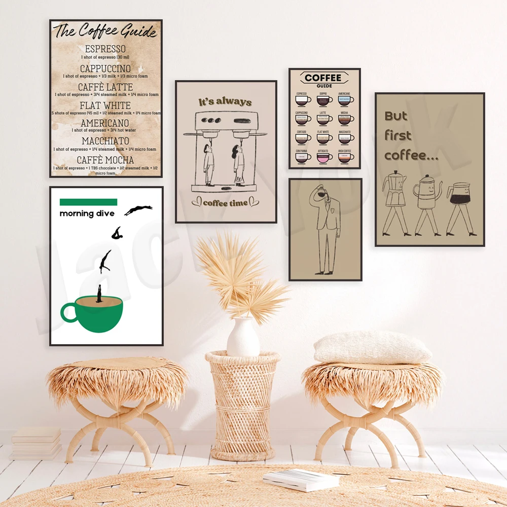 Coffee guide, coffee recipes,  - đánh giá và giá Coffee Tea Poster