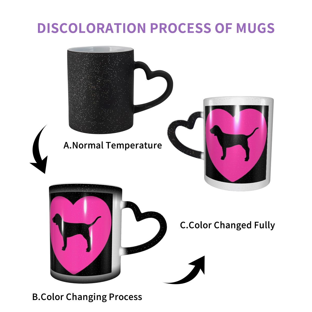 Love Pink Mug Funny Ceramic Co - đánh giá và giá Coffee Tea Love
