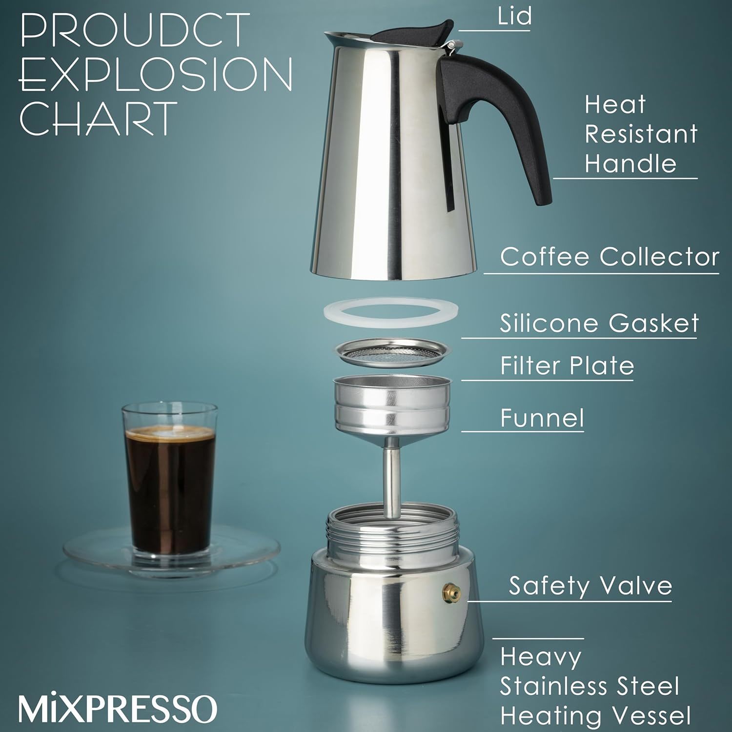 Mocha Coffee Pots Stainless St - đánh giá và giá Coffee Tea Home